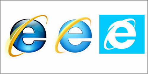 IE